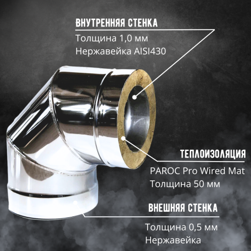 Сэндвич колено 90 AISI 430/430 210/310 мм