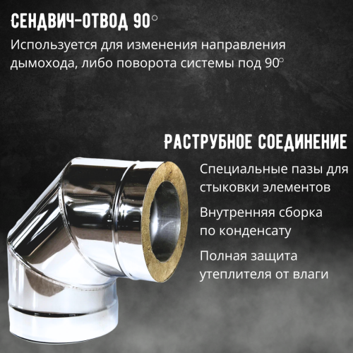 Сэндвич колено 90 AISI 430/430 210/310 мм