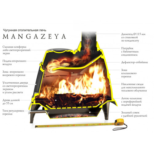 Отопительная печь Термофор Мангазея