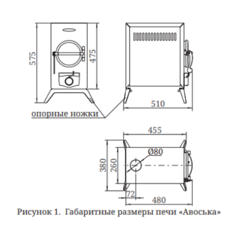 Отопительная печь Термофор Авоська Inox НК трубы, ножки