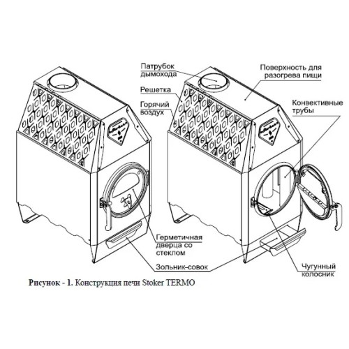 Отопительная печь Ермак Stoker TERMO 150 Aqua (2024)