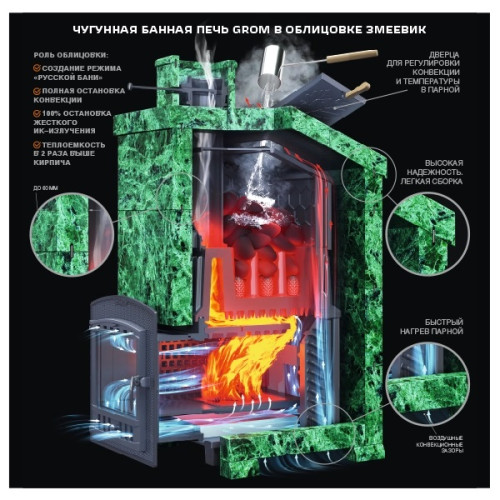 Чугунная печь для бани Гефест Grom 50 (П2)