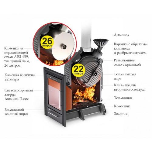 Печь для бани Термофор Чёрная Жемчужина (каменка из чугуна)