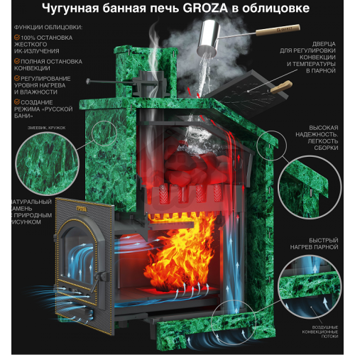 Банная печь Гефест Гроза 24(М) Президент Змеевик