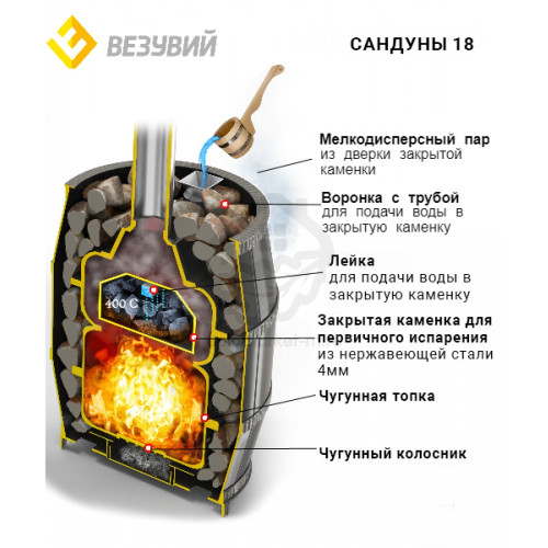 Банная чугунная печь Везувий Легенда Русский пар 24 (270)