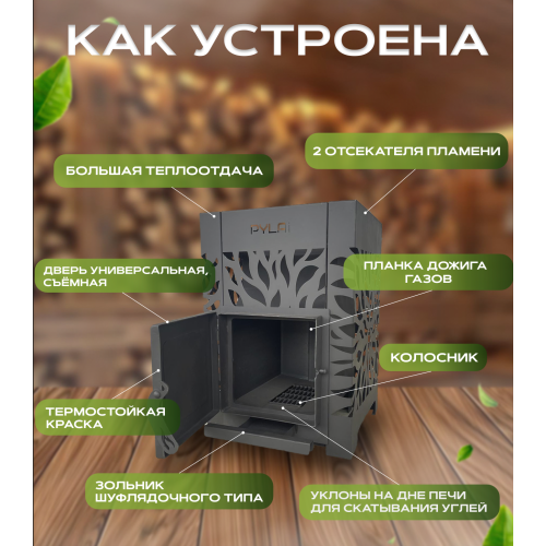 Печь для бани ПЫЛАЙ ПРО без выноса 5мм