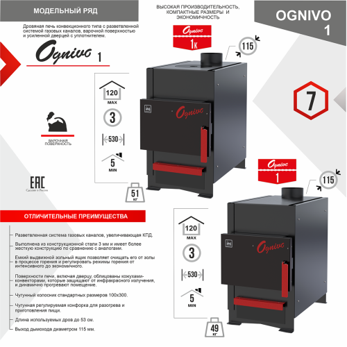 Печь отопительная Термокрафт Ognivo-II с конфоркой