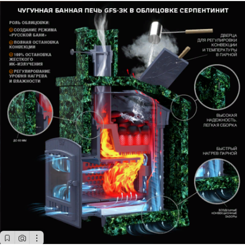 Чугунная печь для бани Гефест GFS-ЗК 40 (П2)