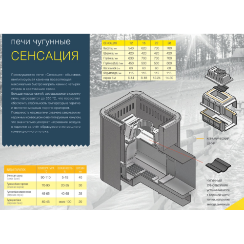 Банная чугунная печь Везувий Сенсация 12 Антрацит ДТ-3 (261)