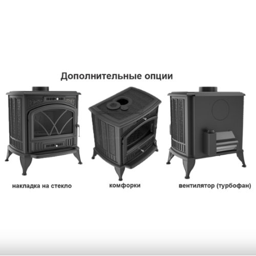 Печь камин Kratki Koza K6
