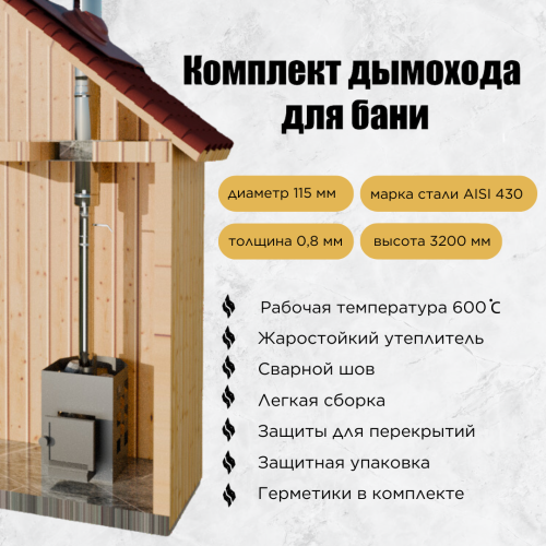 Дымоход для бани №5 (0,8 мм) AISI430 прямой