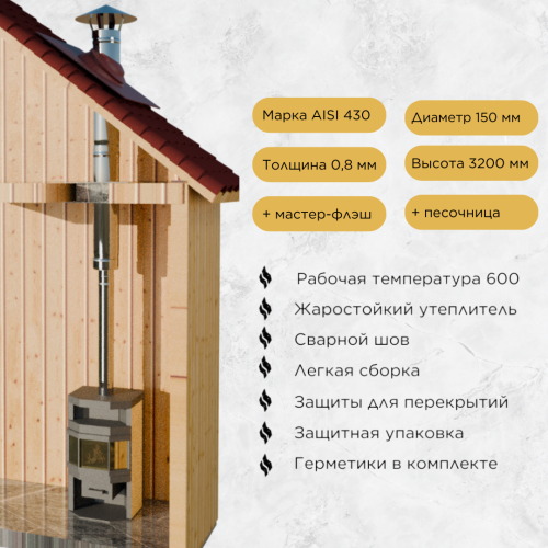 Дымоход для печи камина №77-150 d 150 AISI 430 0,8 мм