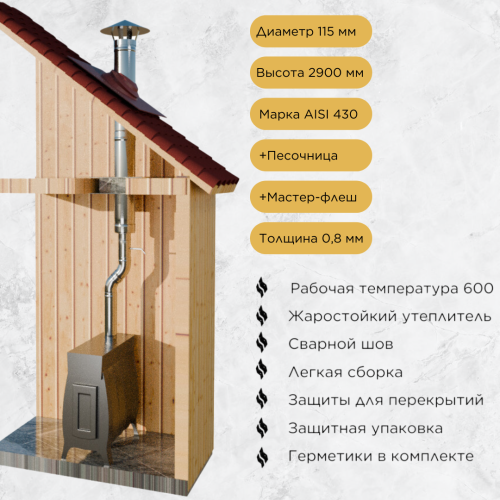 Дымоход для печи №14-1158 d 115 толщина 0,8/0,5 мм в Витебске