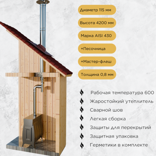Дымоход для печи №15-1158 d 115 толщина 0,8/0,5 мм в Витебске