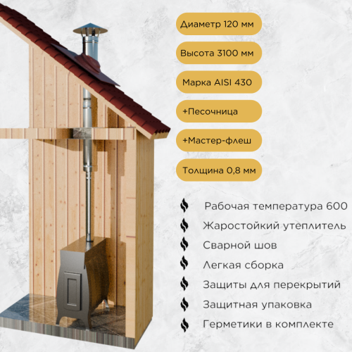 Дымоход для печи №13-1208 d 120 толщина 0,8/0,5 мм в Витебске