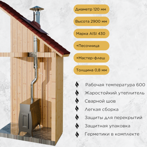 Дымоход для печи №14-1208 d 120 толщина 0,8/0,5 мм