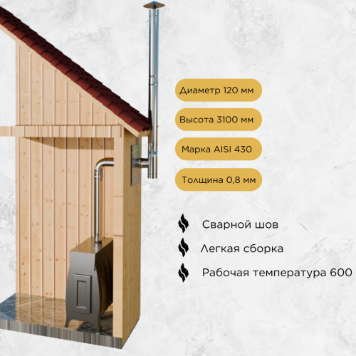 Дымоход для печи №54-1208 d 120 толщина 0,8 мм