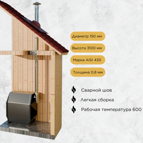 Дымоход для печи №53-1508 d 150 толщина 0,8 мм