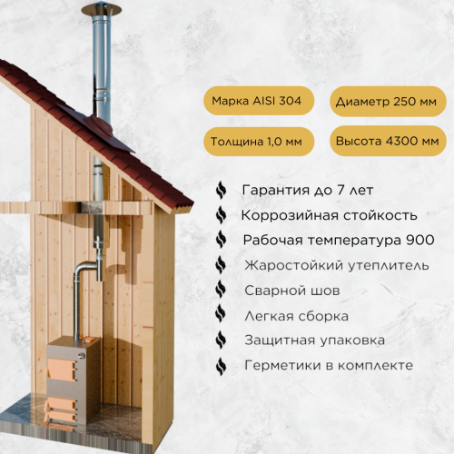 Дымоход для котла №6-250 d 250 мм AISI 304 1,0 мм