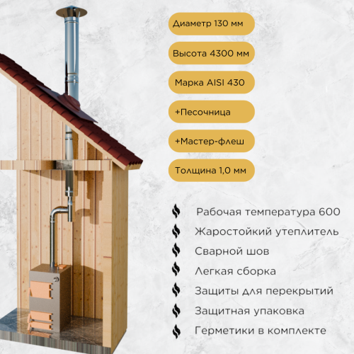 Дымоход для котла №6-130 d 130 мм AISI 430 1,0 мм в Витебске